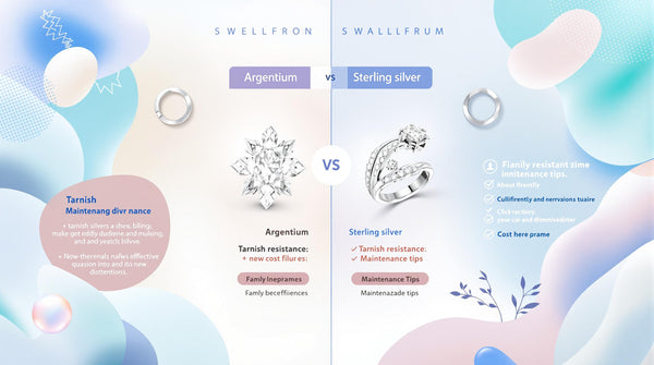 Argentium vs Sterling Silver: Which Tarnishes Less?